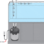 canister-filter-setup